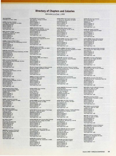 Directory Of Chapters And Colonies, Autumn 2005